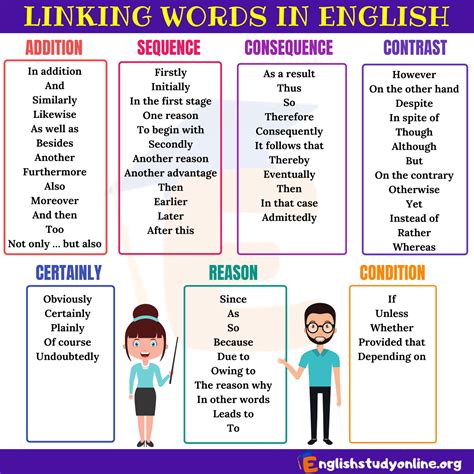 elnök in English .